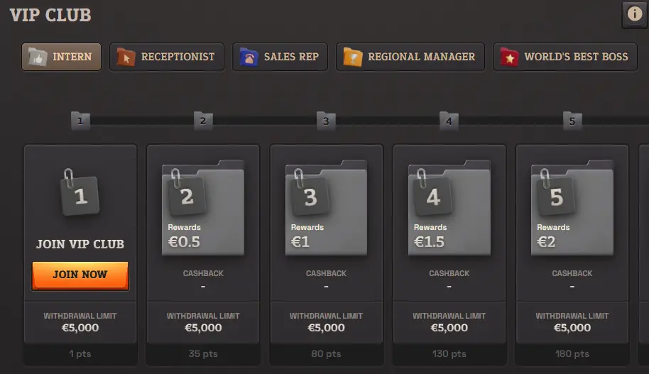 Spinboss VIP Club from Bronze to Diamond